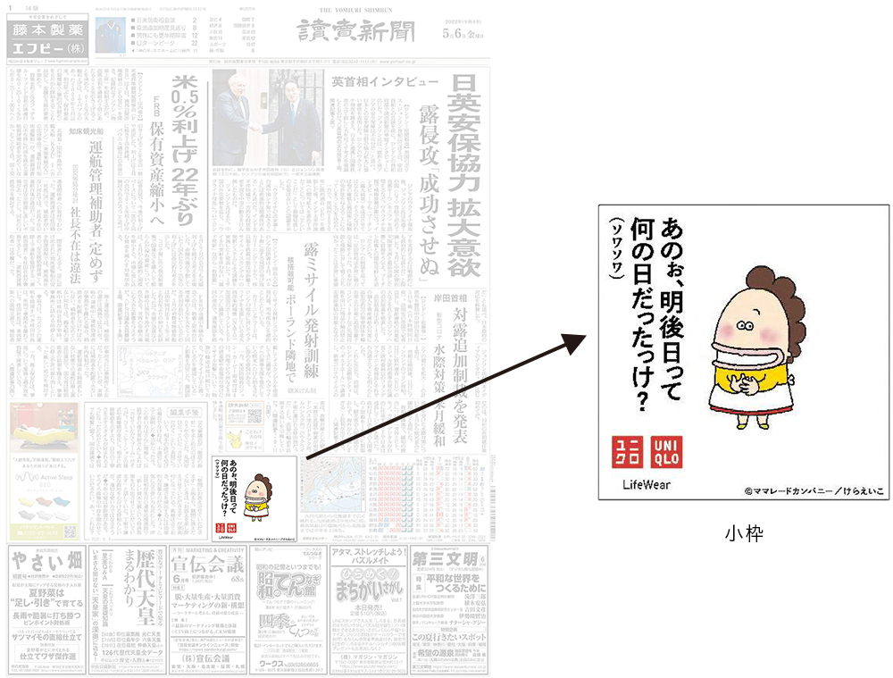 2022年５月６日付朝刊　小枠