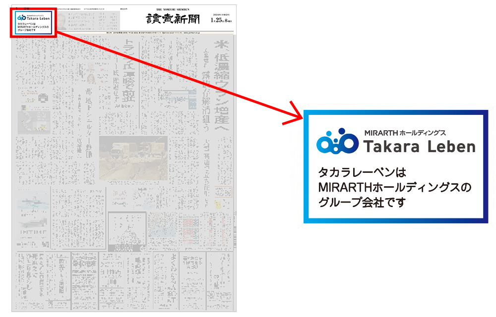 新聞一面の題字横広告